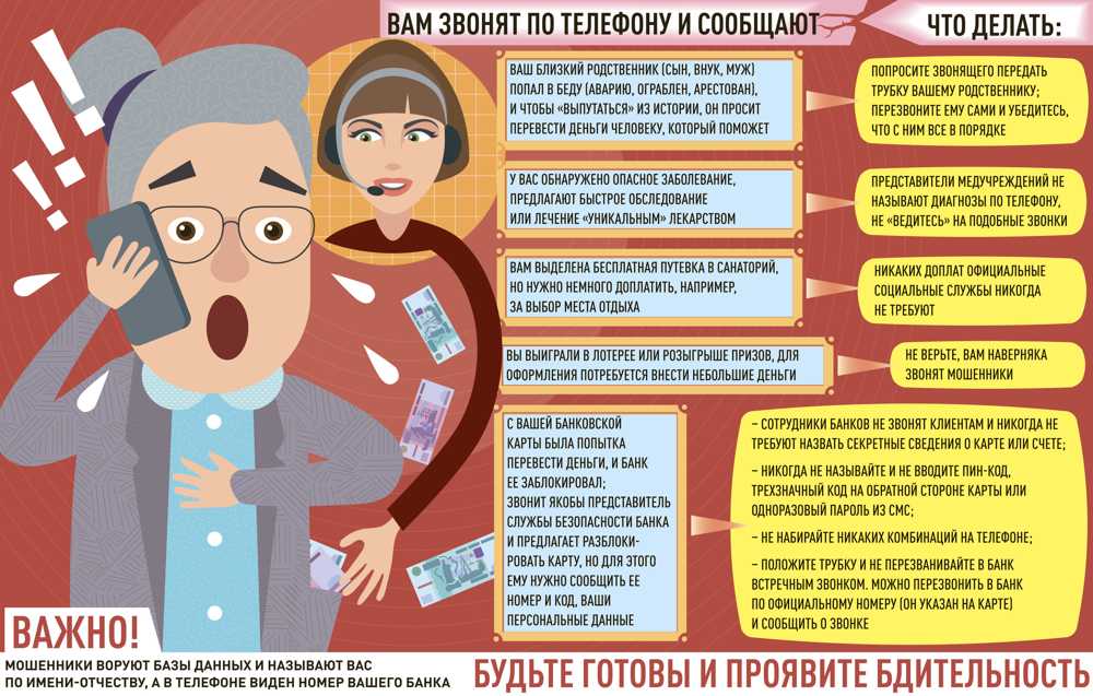 vam zvonyat po telefonu chto delat esli